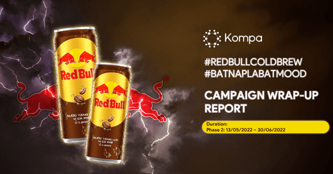 Red Bull Cold Brew Campaign Case Study: What Makes a Viral Campaign ...